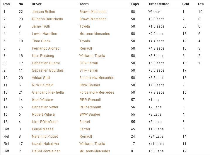 index.php?t=getfile&id=408295&private=0